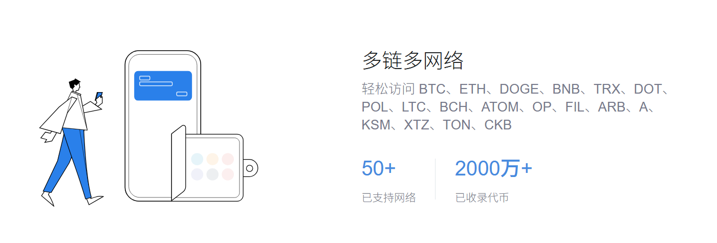 余额查询怎么查
